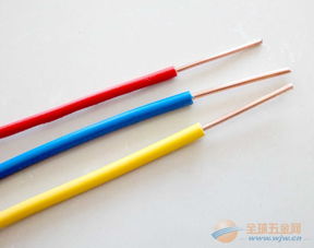 电力电缆型号与品牌采购指南 从识图到批发全解析